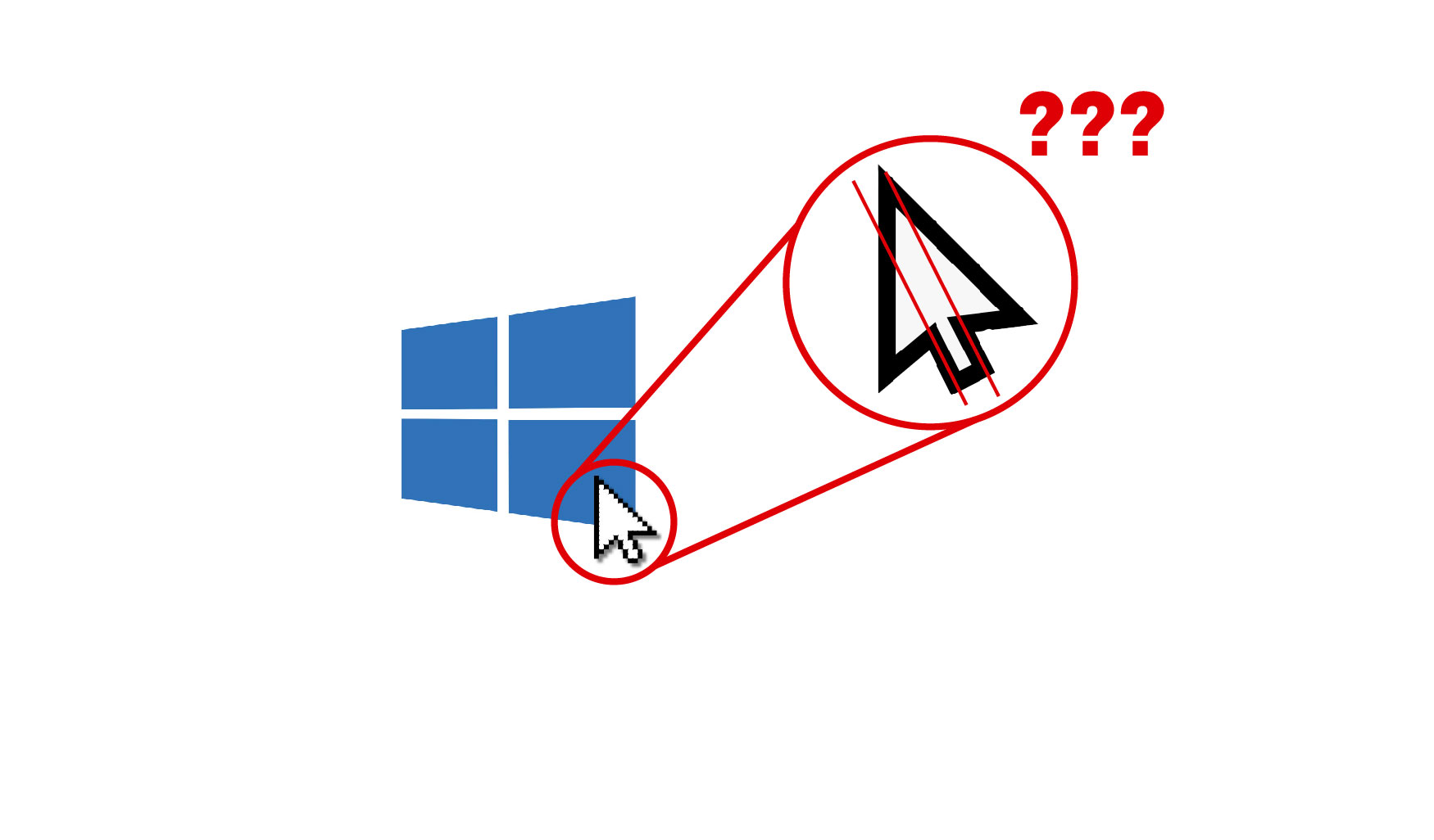 Con trỏ chuột trên hệ điều hành Windows không đối xứng